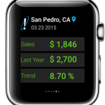 apple watch app - sales