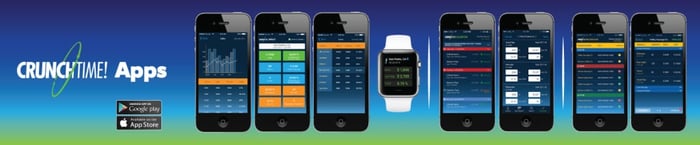 CrunchTime mobile applications for restaurant management